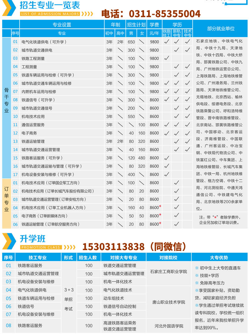 石家庄铁路职业技工学校2019年秋季招生简章